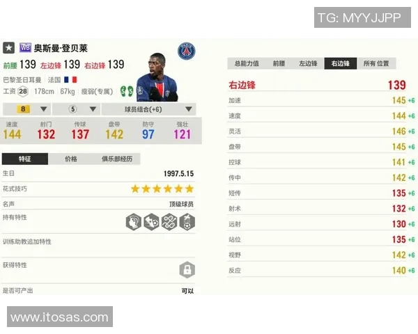 登贝莱在赛场上的突破与成长探索他的职业生涯与未来发展潜力